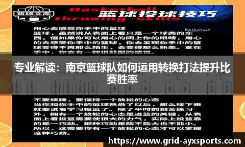 专业解读：南京篮球队如何运用转换打法提升比赛胜率